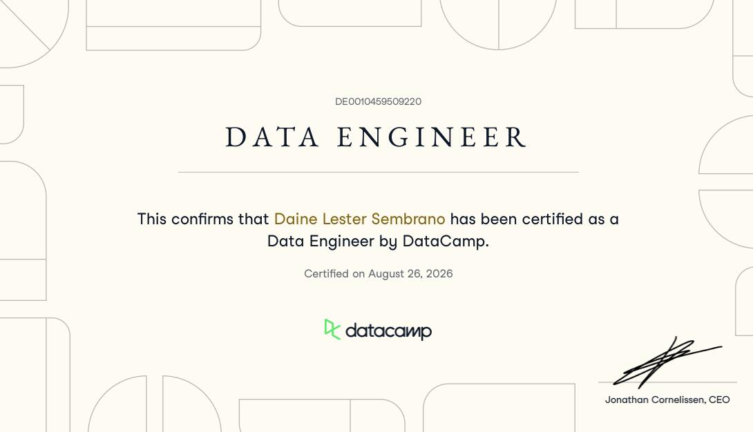 DataCamp Data Engineer certificate